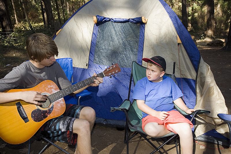 Best Acoustic Guitar